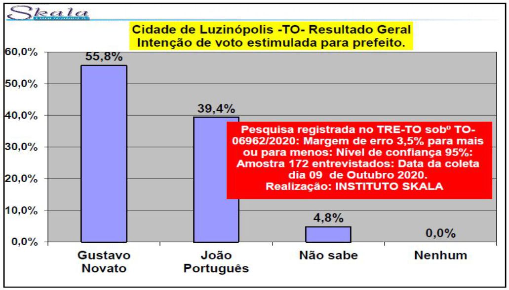 foto divulgação