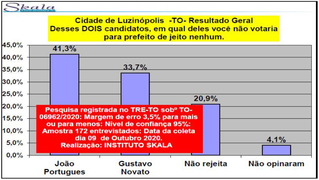 foto divulgação