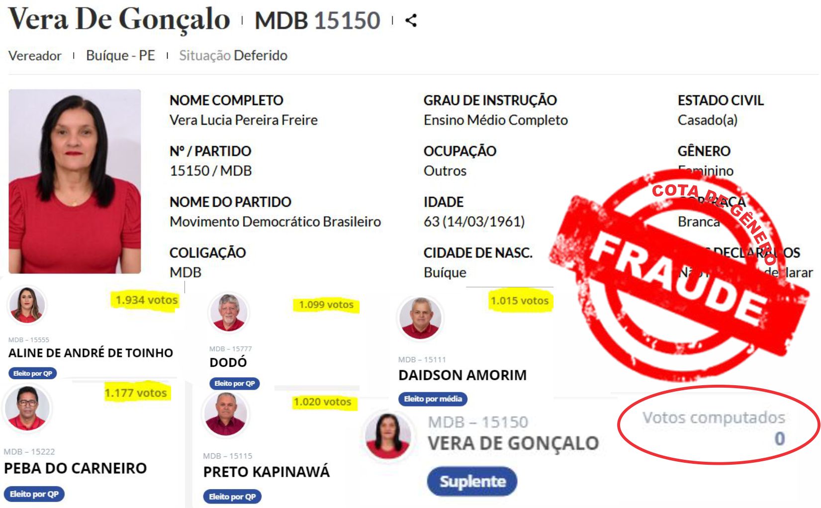 Foto Divulgação
